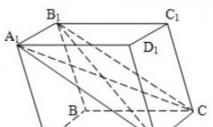 Определения параллелепипеда