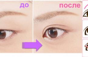 Макияж для казахских глаз